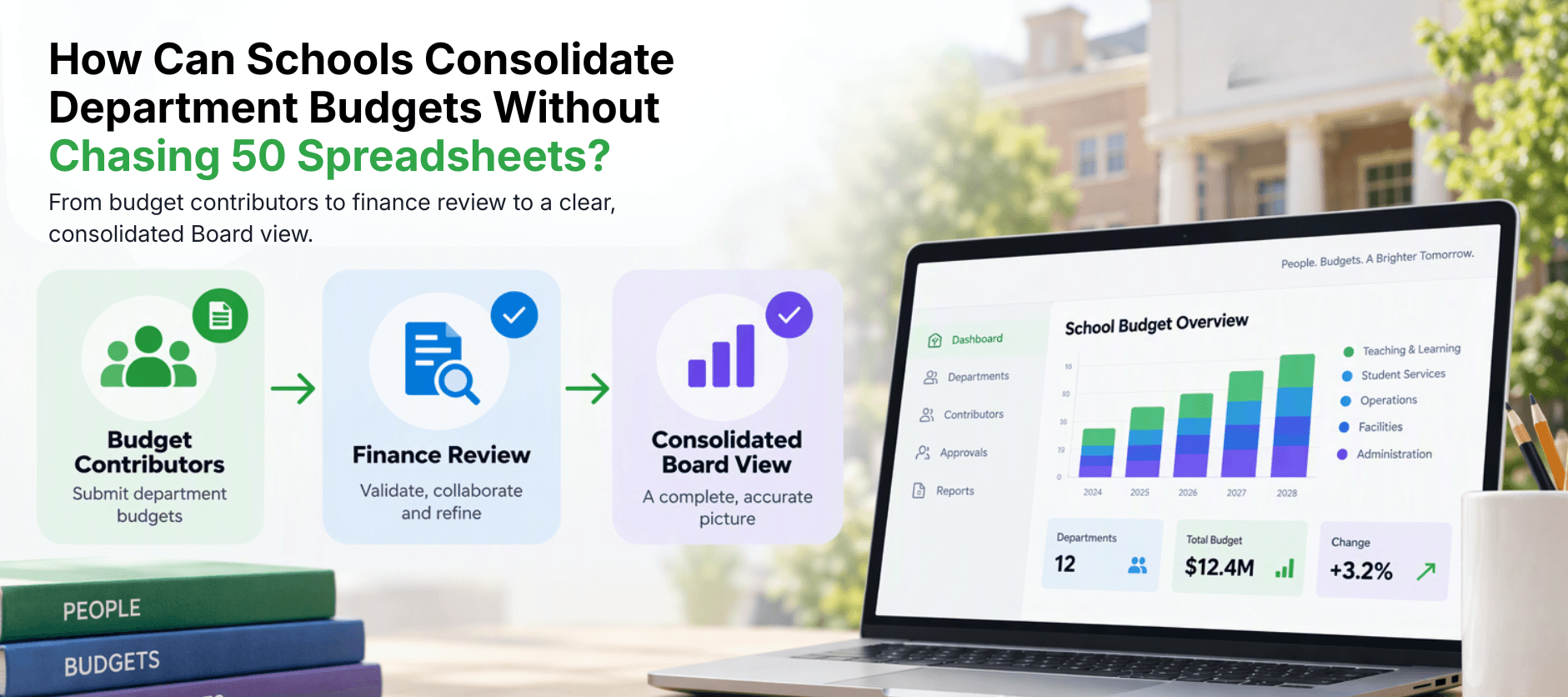 How can schools consolidate department budgets without chasing 50 spreadsheets