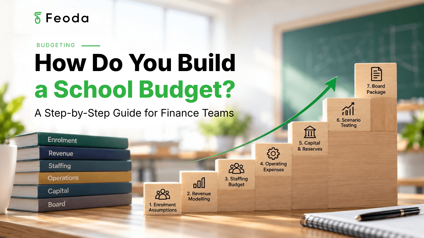 How do you build a school budget