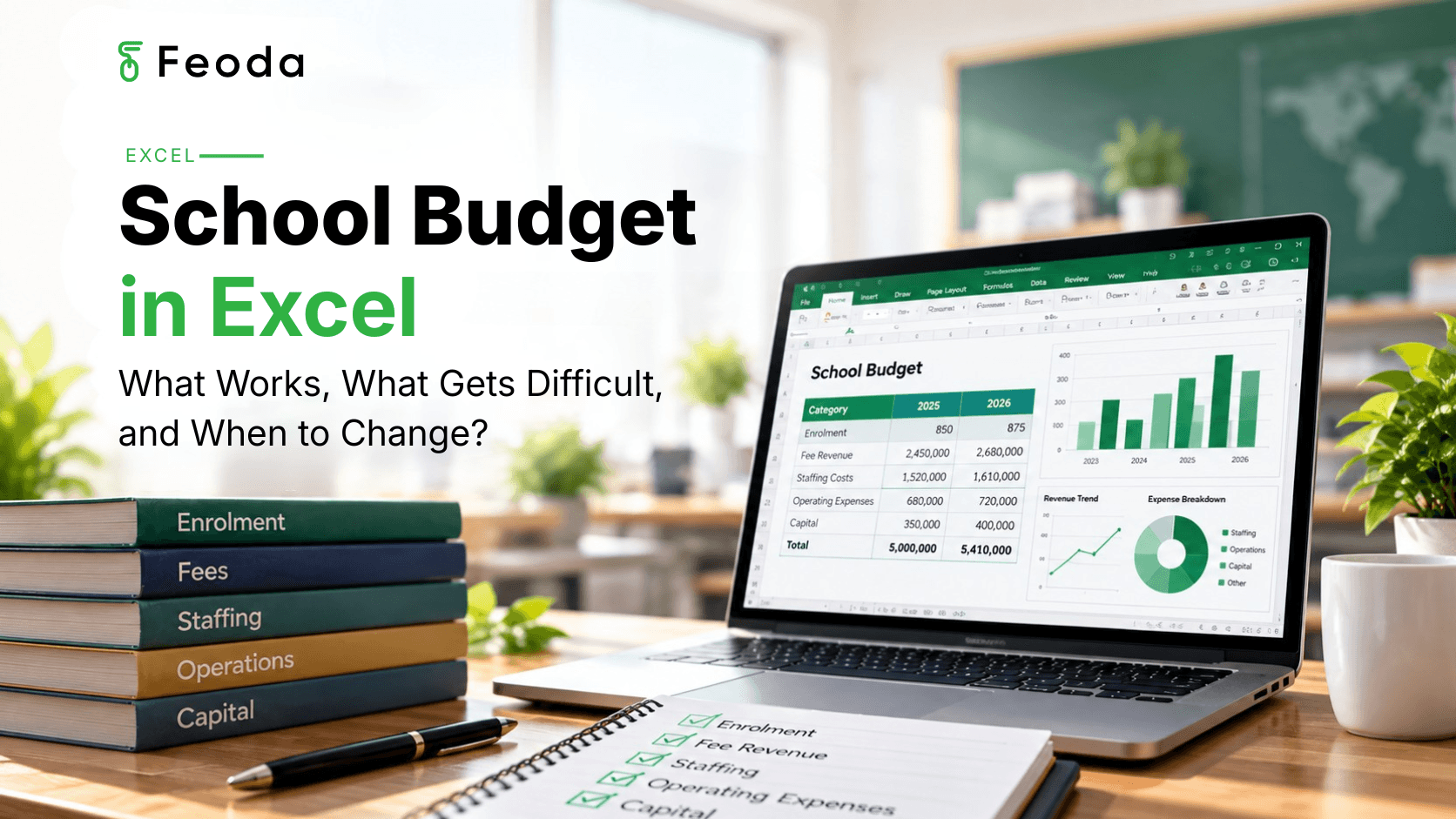 SChool budget in excel